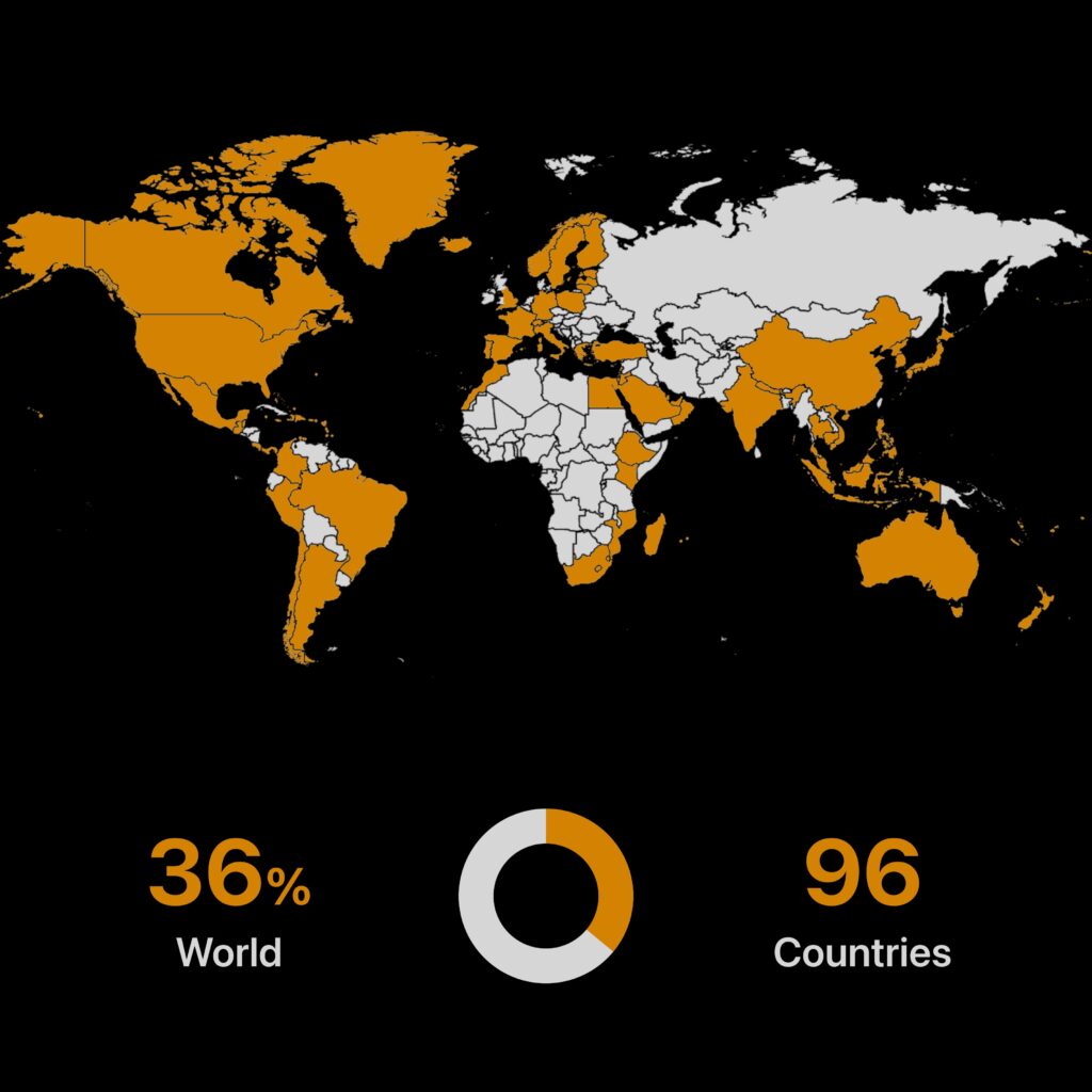 Where JJTP Has been Feb 2026